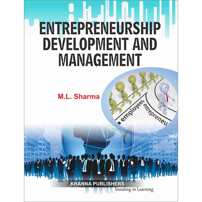 Entrepreneurship Development and Management